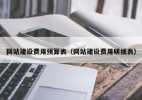 网站建设费用预算表（网站建设费用明细表）